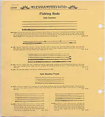 page 1594B